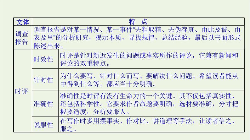 高考语文一轮复习1现代文阅读3非连续性文本阅读一课件06