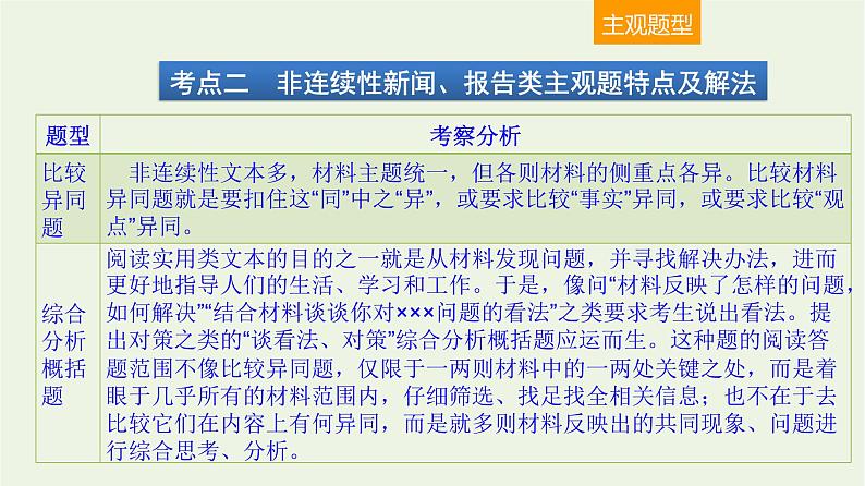 高考语文一轮复习1现代文阅读4非连续性文本阅读二课件第3页