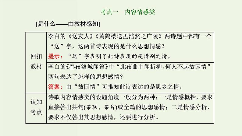 高考语文二轮复习第3板块专题2古代诗歌阅读题型精研第2讲古诗歌的情感和观点态度课件第2页