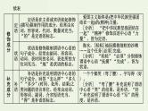 高考语文二轮复习第4板块微专题1难度加大的病句课件