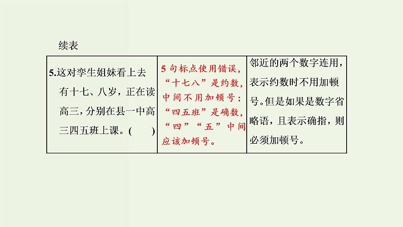 高考语文二轮复习第4板块微专题3逐渐趋热的标点课件第4页