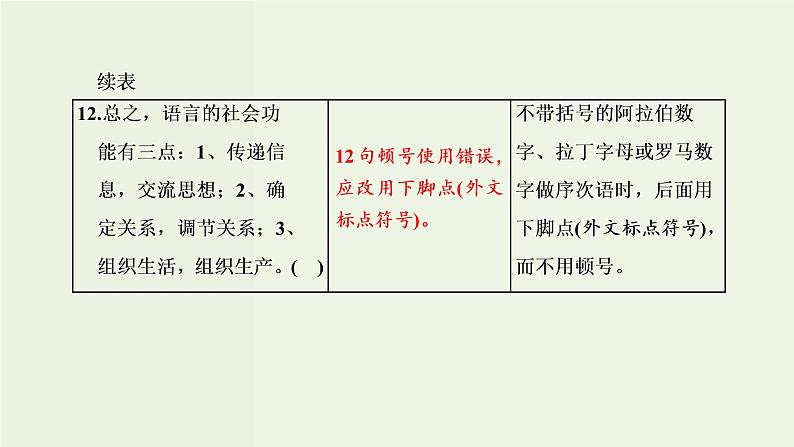 高考语文二轮复习第4板块微专题3逐渐趋热的标点课件第7页