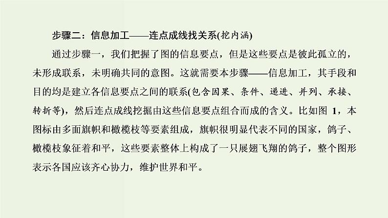 高考语文二轮复习第4板块微专题11信息转译的图文课件05