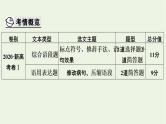 高考语文一轮复习第4板块语言文字运用课件