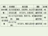 高考语文一轮复习第4板块语言文字运用课件