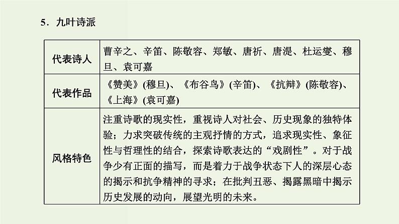 高考语文二轮复习第2板块专题4现代诗歌第1讲现代诗歌的文体知识及读文技法课件08