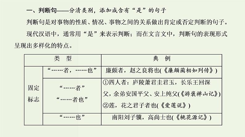 高考语文二轮复习第3板块专题1文言文阅读第4讲夯实文言基础之文言句式和词类活用课件第2页