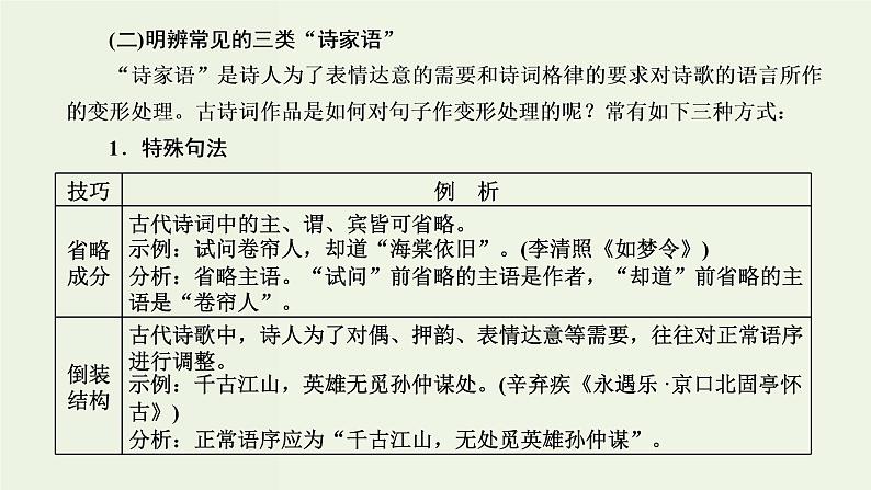 高考语文二轮复习第3板块专题2古代诗歌阅读读懂诗歌第1讲解构诗歌聚焦关键明诗意课件第8页