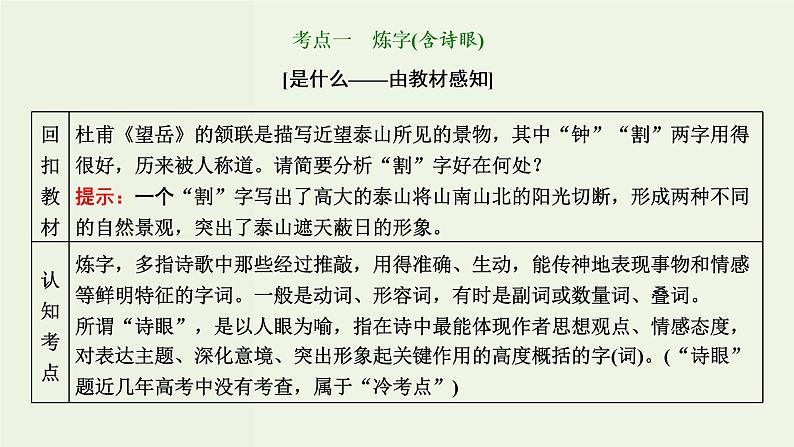 高考语文二轮复习第3板块专题2古代诗歌阅读题型精研第5讲古诗歌的语言课件第2页