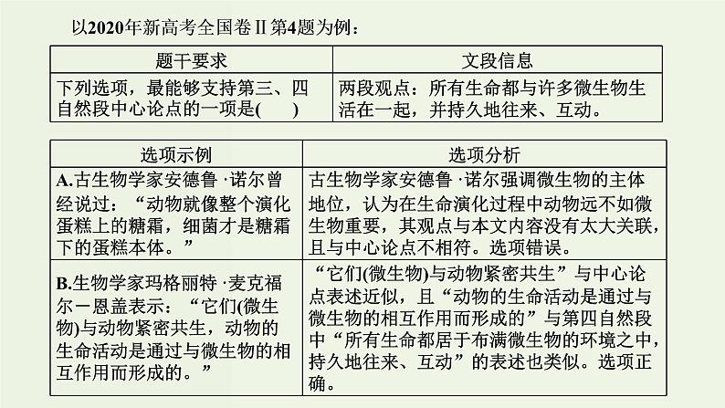 高考语文二轮复习第1板块第3讲把握客观题命题的“规律性”课件第7页