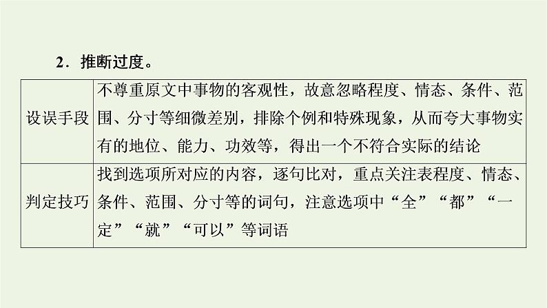 高考语文一轮复习第1板块现代文阅读ⅰ专题1第3讲观点推断题__先确定关系再细加分析课件第5页