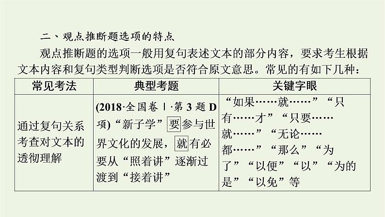 高考语文一轮复习第1板块现代文阅读ⅰ专题1第3讲观点推断题__先确定关系再细加分析课件第8页