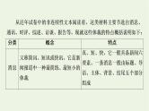 高考语文一轮复习第1板块现代文阅读ⅰ专题2第1讲实用类非连续性文本整体阅读课件