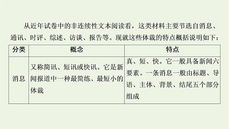 高考语文一轮复习第1板块现代文阅读ⅰ专题2第1讲实用类非连续性文本整体阅读课件第5页