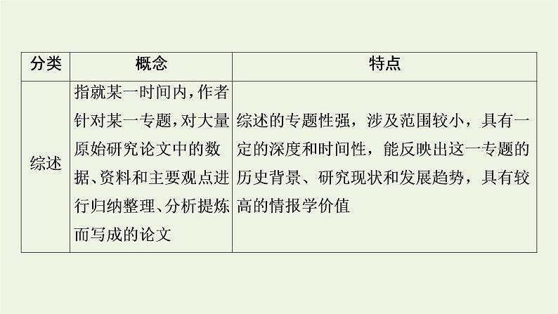 高考语文一轮复习第1板块现代文阅读ⅰ专题2第1讲实用类非连续性文本整体阅读课件第8页