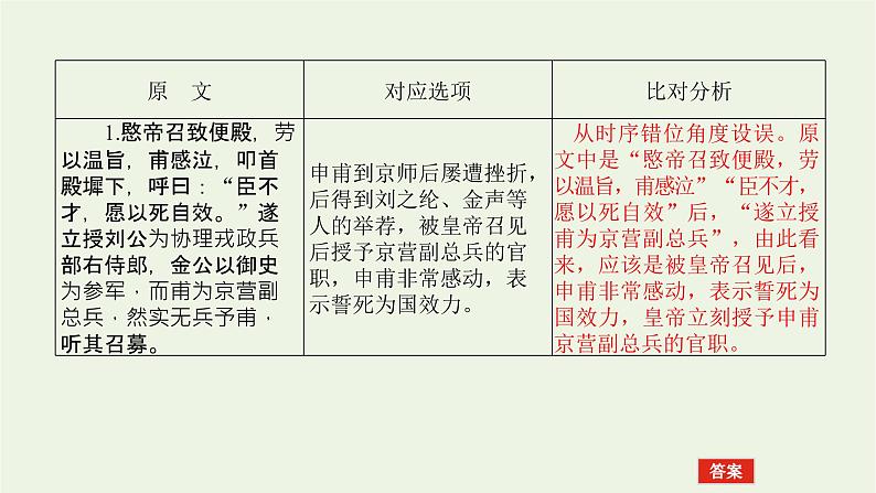 高考语文一轮复习专题2文言文阅读2.3语意的概括分析__七重比对准确判断课件第4页