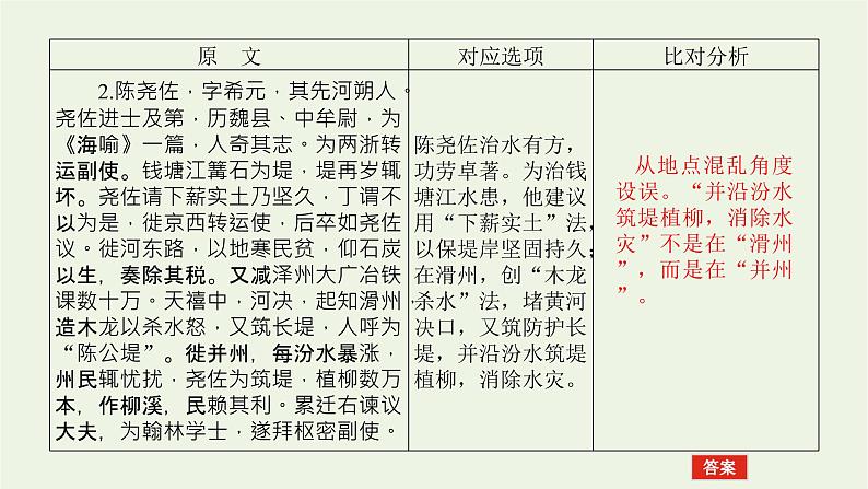 高考语文一轮复习专题2文言文阅读2.3语意的概括分析__七重比对准确判断课件第6页