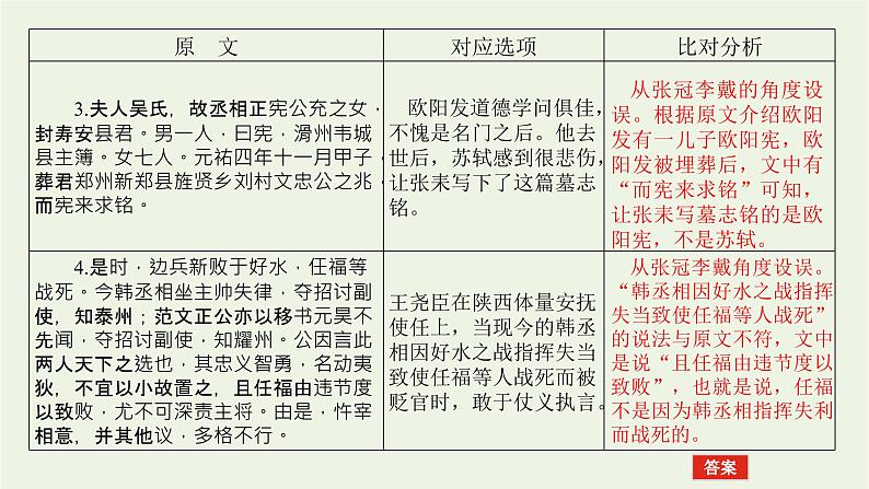 高考语文一轮复习专题2文言文阅读2.3语意的概括分析__七重比对准确判断课件第8页