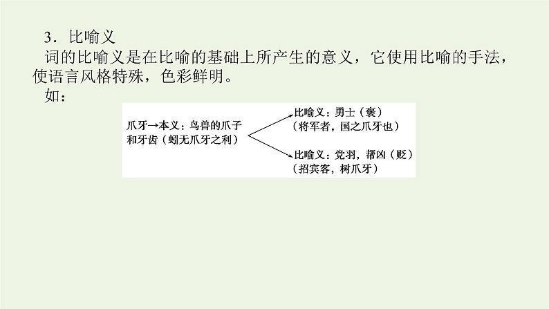 高考语文一轮复习专题2文言文阅读2.4文言实词词义推断及积累课件第5页