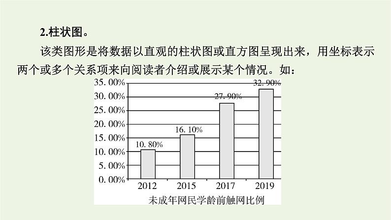 高考语文一轮复习第1板块现代文阅读ⅰ专题2第2讲增强层次意识攻克图表信息转述题课件第6页