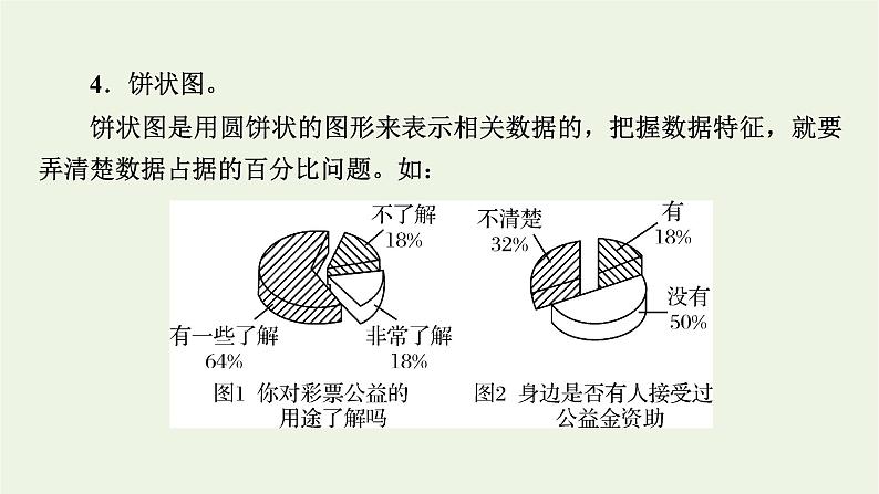 高考语文一轮复习第1板块现代文阅读ⅰ专题2第2讲增强层次意识攻克图表信息转述题课件第8页