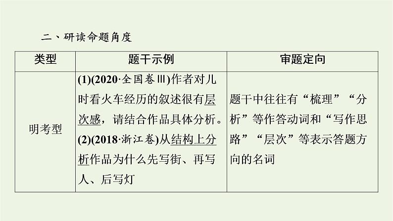 高考语文一轮复习第2板块现代文阅读ⅱ专题4第2讲强化整体意识精解分析思路课件第7页