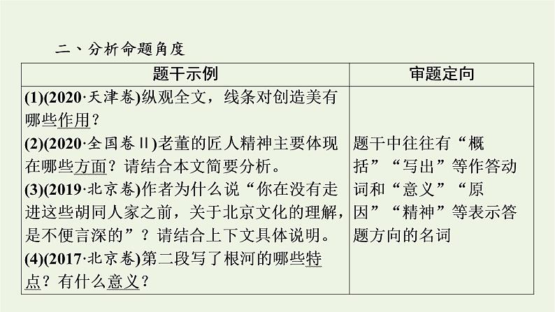 高考语文一轮复习第2板块现代文阅读ⅱ专题4第3讲归纳概括内容要点课件05