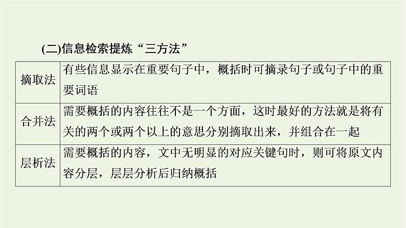 高考语文一轮复习第2板块现代文阅读ⅱ专题4第3讲归纳概括内容要点课件08