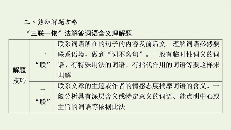 高考语文一轮复习第2板块现代文阅读ⅱ专题4第5讲鉴赏散文的语言与表达技巧课件06