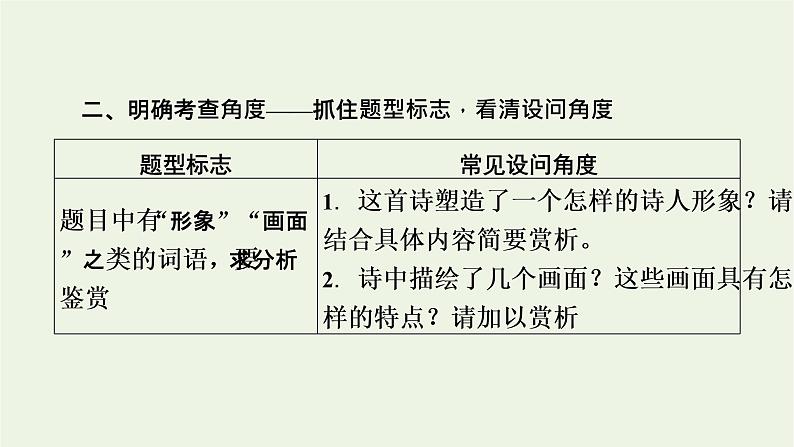 高考语文一轮复习第2板块现代文阅读ⅱ专题5第3讲鉴赏现代诗歌的形象语言和表达技巧课件第7页