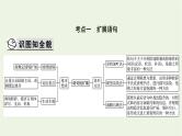 高考语文一轮复习第4板块语言文字运用专题10第4讲扩展语句压缩语段课件