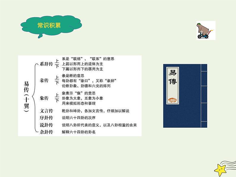 人教版高中语文选择性必修中册第1单元4.1修辞立其诚课件第6页