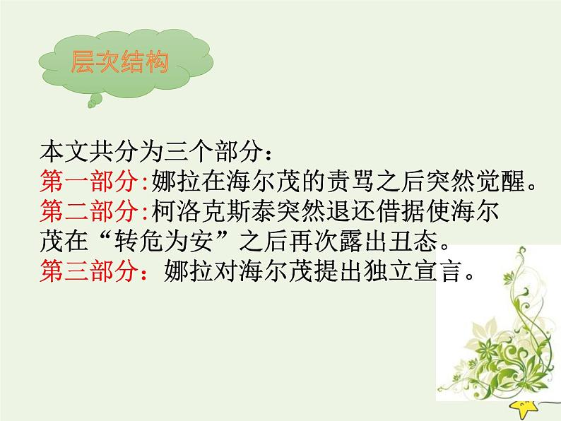 人教版高中语文选择性必修中册第4单元12玩偶之家节选课件第6页