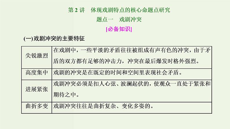 高考语文二轮复习第2板块专题3戏剧第2讲体现戏剧特点的核心命题点研究课件01