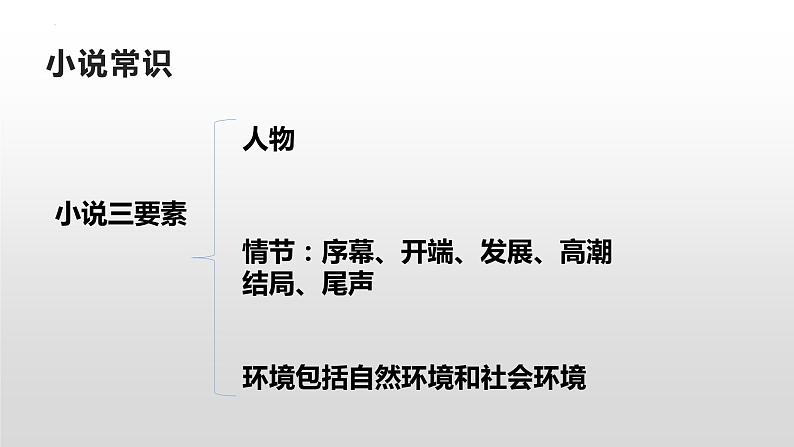 2022-2023学年统编版高中语文选择性必修上册8.《大卫·科波菲尔（节选）》课件21张08