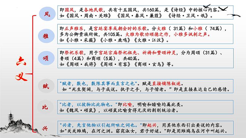 2022-2023学年统编版高中语文选择性必修上册《无衣·秦风》课件17张06