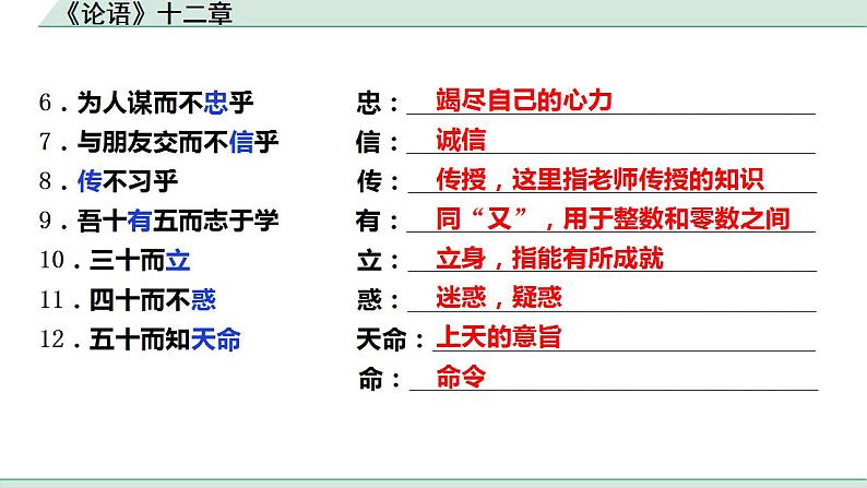 2022-2023学年统编版高中语文选择性必修上册5.1《论语》十二章 课件23张第3页