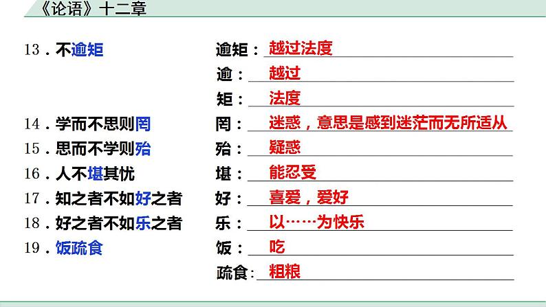 2022-2023学年统编版高中语文选择性必修上册5.1《论语》十二章 课件23张第4页