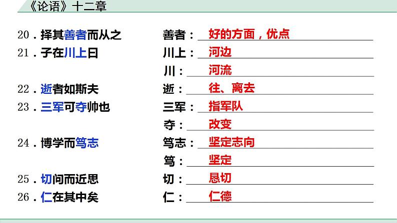 2022-2023学年统编版高中语文选择性必修上册5.1《论语》十二章 课件23张第5页