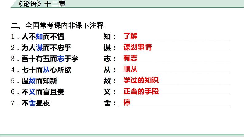 2022-2023学年统编版高中语文选择性必修上册5.1《论语》十二章 课件23张第6页