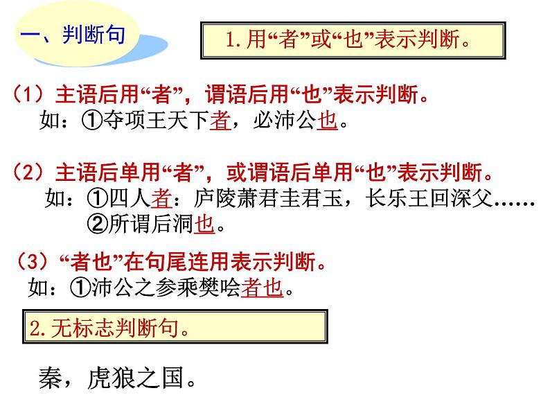 2022届高考专题复习：文言句式及翻译 课件43张第3页