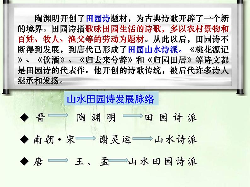 2022-2023学年统编版高中语文必修上册7.2《归园田居(其一)》课件31张第3页