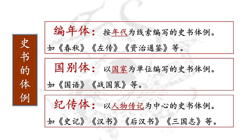 2021-2022学年统编版高中语文必修下册2.《烛之武退秦师》课件51张第3页