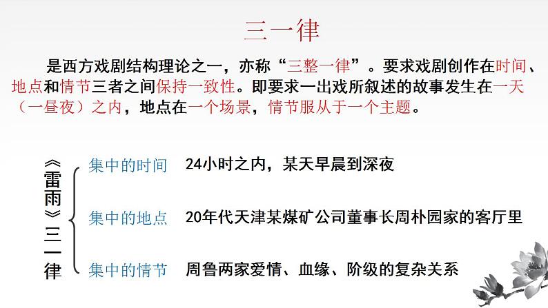 2021-2022学年统编版高中语文必修下册5.《雷雨（节选）》课件31张第6页