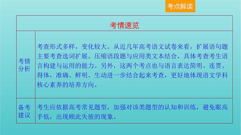 高考语文二轮复习3语言文字运用11压缩语段扩展语句课件02