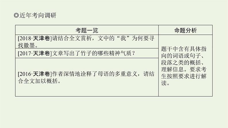 高考语文二轮复习专题7文学类文本阅读散文2.5概括内容要点课件05