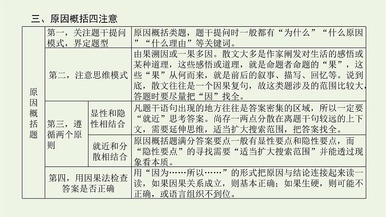 高考语文二轮复习专题7文学类文本阅读散文2.5概括内容要点课件08