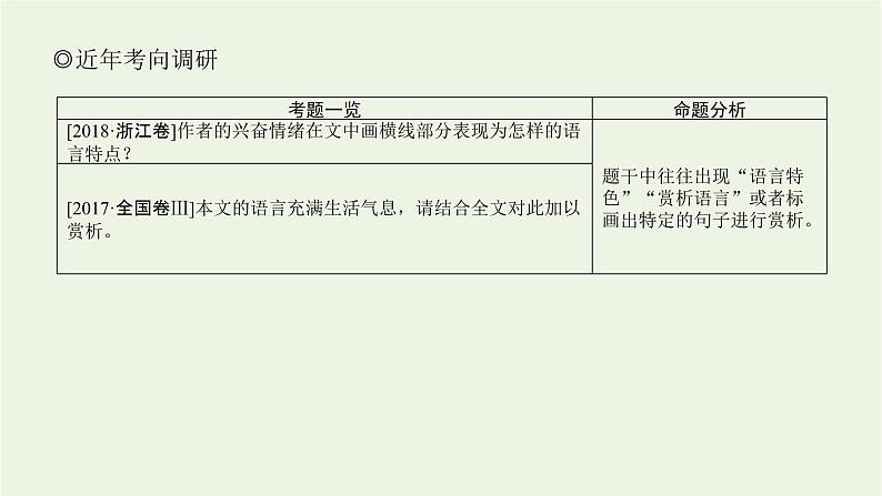 高考语文二轮复习专题7文学类文本阅读散文2.4品味语言特点鉴赏表达技巧课件第5页