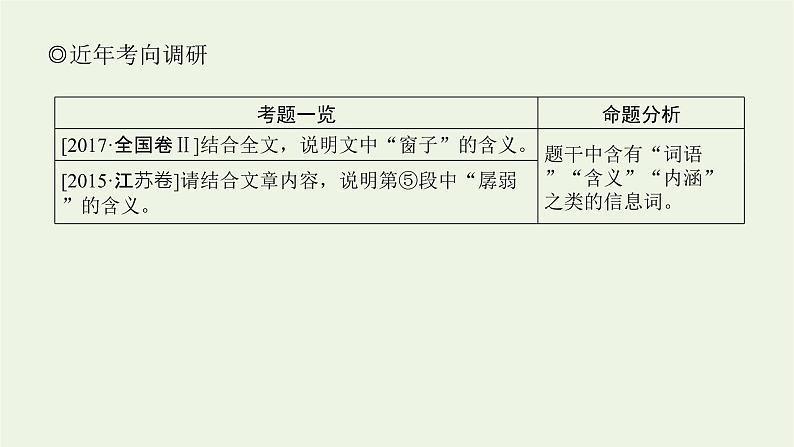 高考语文二轮复习专题7文学类文本阅读散文2.1词语和句意的考查课件06