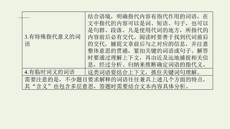 高考语文二轮复习专题7文学类文本阅读散文2.1词语和句意的考查课件08